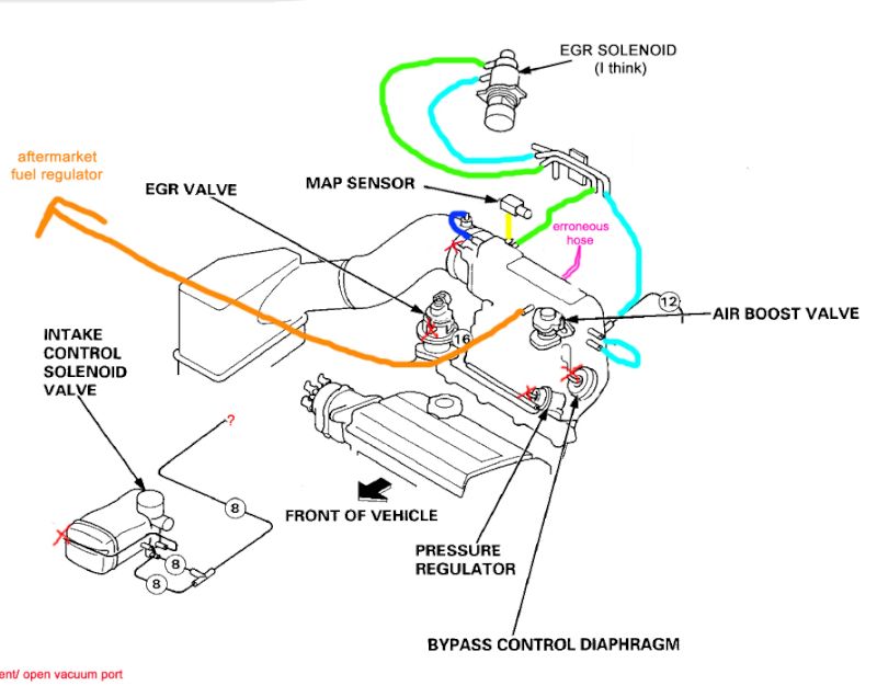 Honda civic vacuum line diagram